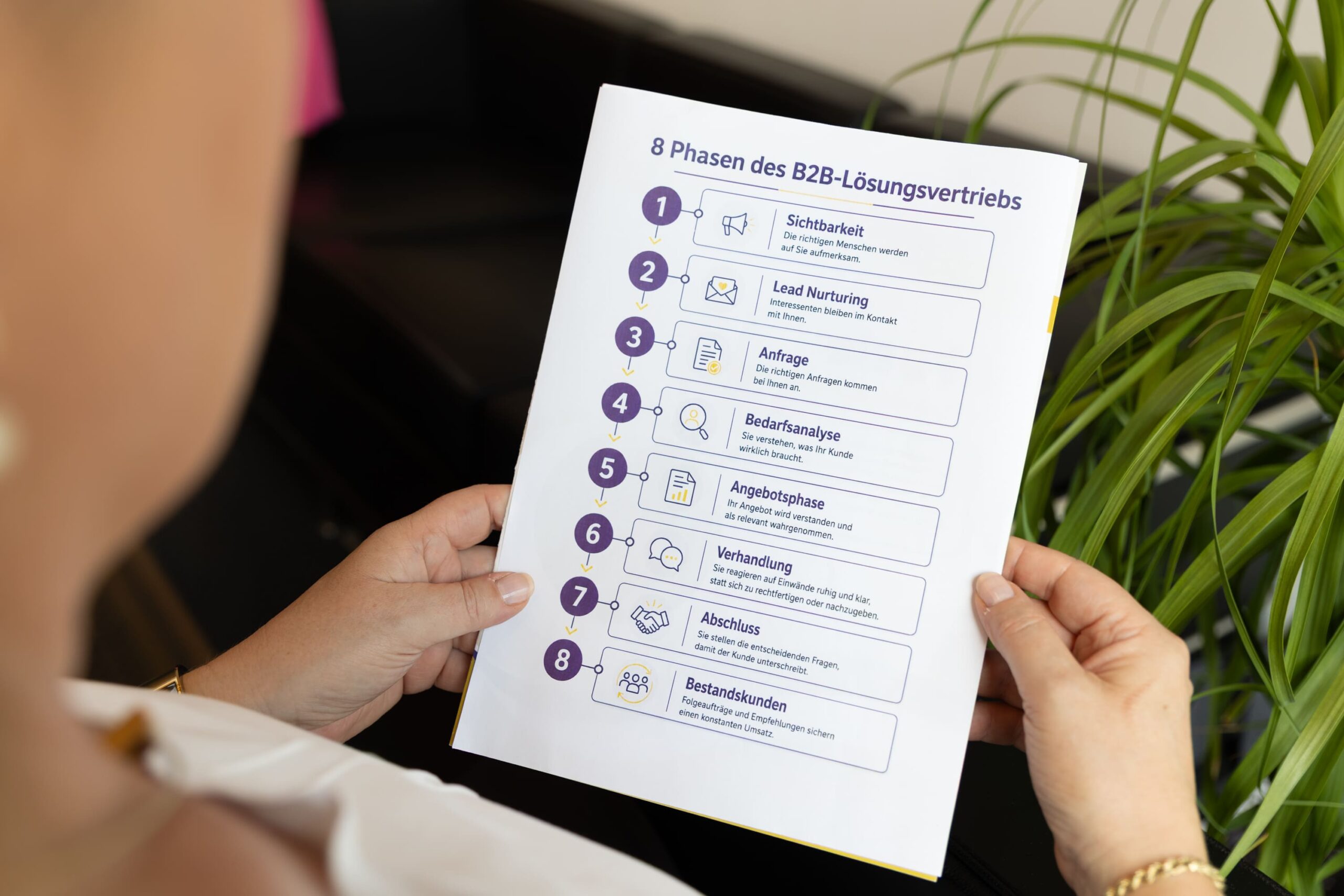 Unklare Marketingwirkung